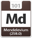 Mendelevium Atomic Number