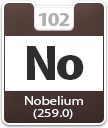 Nobelium Atomic Number