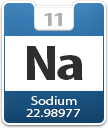 Sodium Atomic Number