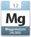 Magnesium Atomic Number