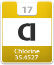 Chlorine Atomic Number