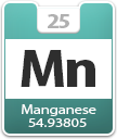 Manganese Atomic Number