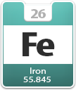Iron Atomic Number