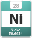 Nickel Atomic Number