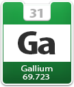 Gallium Atomic Number