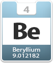 Beryllium Atomic Number