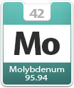 Molybdenum Atomic Number