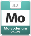 What is a monatomic number What is a monatomic number