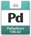 Palladium Atomic Number