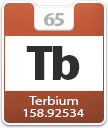 Terbium Atomic Number
