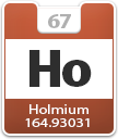Holmium Atomic Number