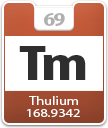 Thulium Atomic Number