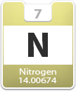 Nitrogen Atomic Number