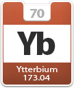 Ytterbium Atomic Number