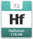 Hafnium Atomic Number