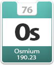 Osmium Atomic Number