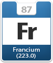 Francium Atomic Number
