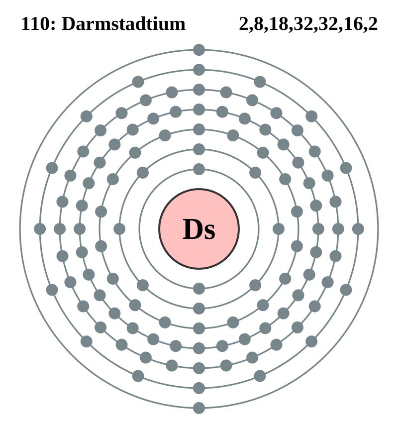 Darmstadtium