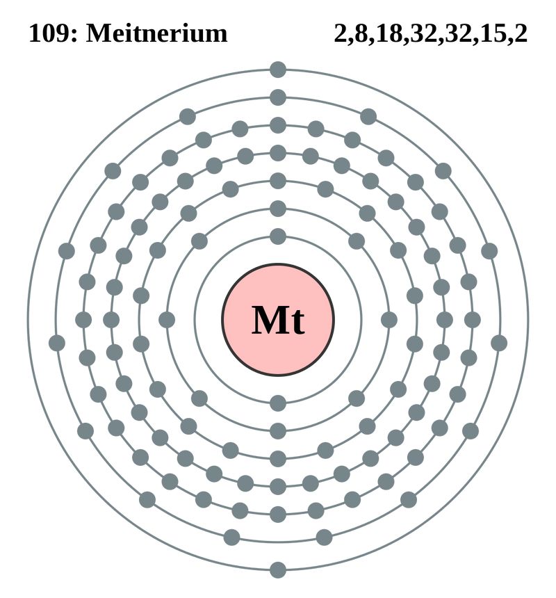 Meitnerium