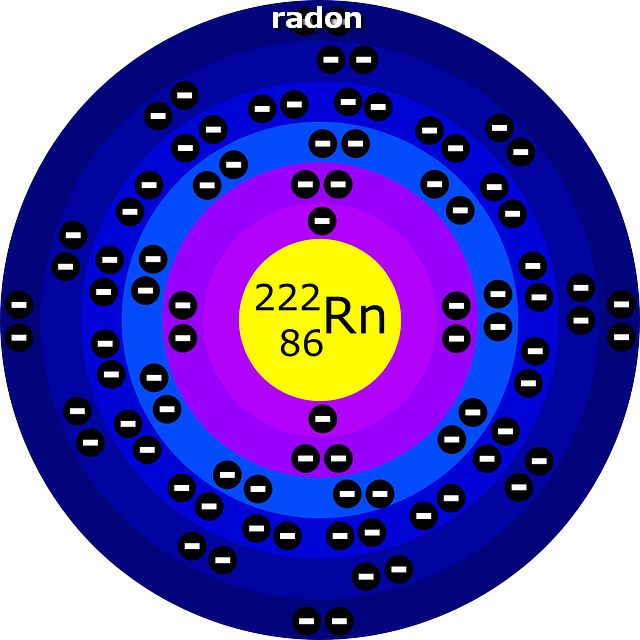 Radon